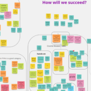 Mechanical Engineering-Core 2.0; review, revise, and refresh the ME core curriculum